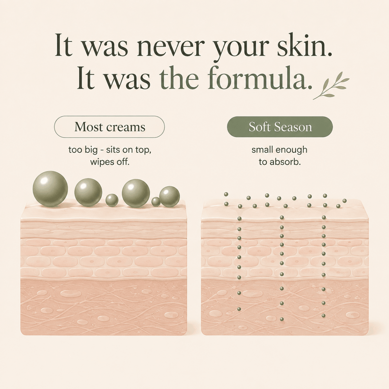 Neck Cream - Vyral